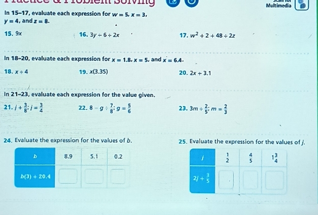 1obien boiving Multimedia
In 15-17, evaluate each expression for w=5,x=3,
y=4 , and z=8.
15. 9x 16. 3y+6+2x 17. w^2+2+48/ 2z
In 18-20, evaluate each expression for x=1.8,x=5 , and x=6.4.
18. x/ 4 19. x(3.35) 20. 2x+3.1
In 21-23 3, evaluate each expression for the value given.
21. i+ 3/8 ;i= 3/4  22. 8-g/  7/8 ;g= 5/6  23. 3m/  2/5 ;m= 2/3 
24. Evaluate the expression for the values of b. 25. Evaluate the expression for the values of j.