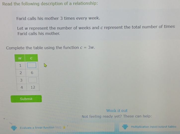 Read the following description of a relationship: 
Farid calls his mother 3 times every week. 
Let w represent the number of weeks and c represent the total number of times 
Farid calls his mother. 
Complete the table using the function c=3w. 
Submit 
Work it out 
Not feeling ready yet? These can help: 
Evaluate a linear function (62) Multiplication input/output tables