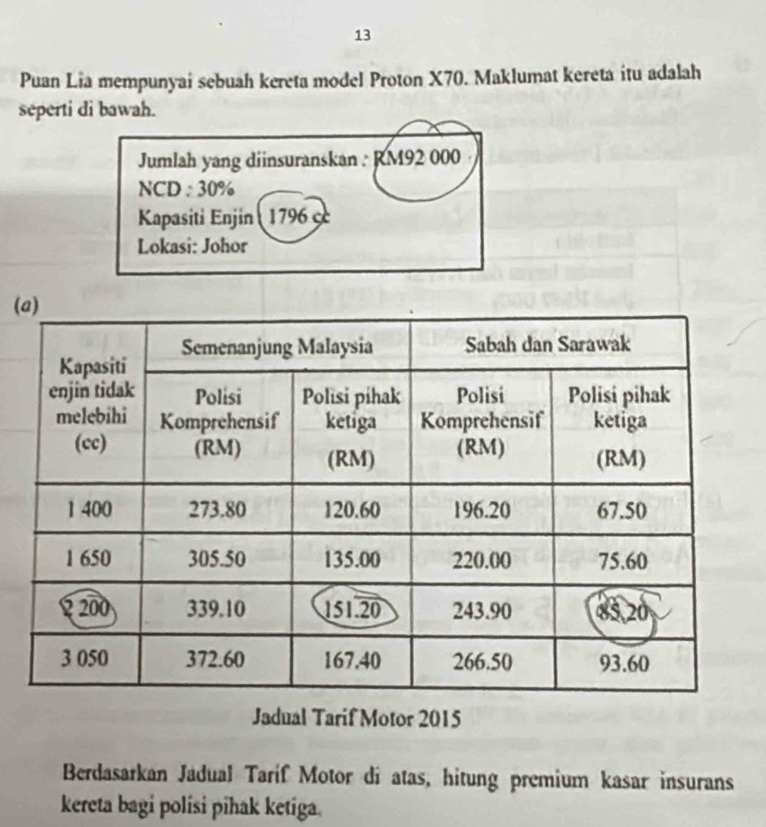 Puan Lia mempunyai sebuah kereta model Proton X70. Maklumat kereta itu adalah 
seperti di bawah. 
Jumlah yang diinsuranskan : RM92 000
NCD : 30%
Kapasiti Enjin 1796
Lokasi: Johor 
( 
Jadual Tarif Motor 2015 
Berdasarkan Jadual Tarif Motor dí atas, hitung premium kasar insurans 
kereta bagi polisi pihak ketiga.