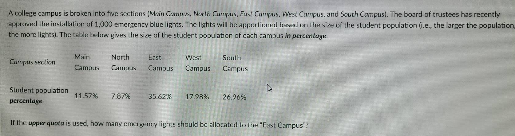 A college campus is broken into five sections (Main Campus, North Campus, East Campus, West Campus, and South Campus). The board of trustees has recently 
approved the installation of 1,000 emergency blue lights. The lights will be apportioned based on the size of the student population (i.e., the larger the population 
the more lights). The table below gives the size of the student population of each campus in percentage. 
Main North East West South 
Campus section Campus Campus Campus Campus Campus 
Student population 
percentage 11.57% 7.87% 35.62% 17.98% 26.96%
If the upper quota is used, how many emergency lights should be allocated to the “East Campus”?