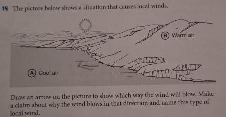 The picture below shows a situation that causes local winds. 
Draw an arrow on the picture to show which way the wind will blow. Make 
a claim about why the wind blows in that direction and name this type of 
local wind.