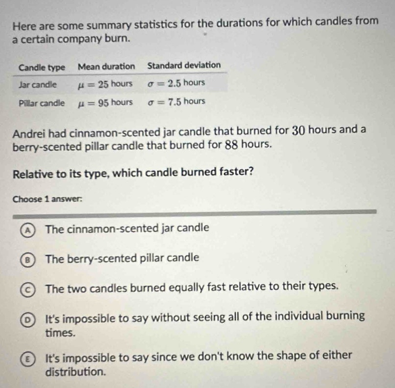 Here are some summary statistics for the durations for which candles from
a certain company burn.
Andrei had cinnamon-scented jar candle that burned for 30 hours and a
berry-scented pillar candle that burned for 88 hours.
Relative to its type, which candle burned faster?
Choose 1 answer:
A The cinnamon-scented jar candle
The berry-scented pillar candle
c) The two candles burned equally fast relative to their types.
D It's impossible to say without seeing all of the individual burning
times.
E It's impossible to say since we don't know the shape of either
distribution.