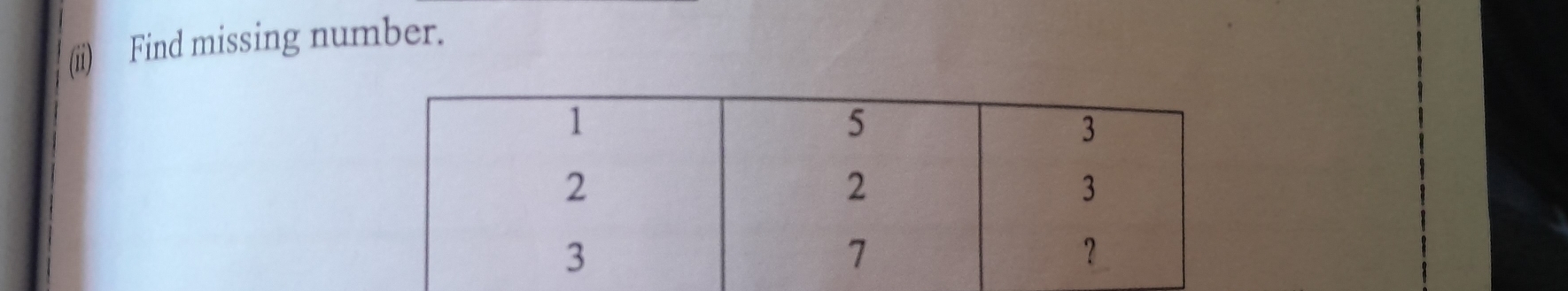 (ii) Find missing number.