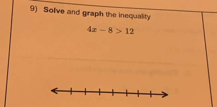 Solve and graph the inequality
4x-8>12