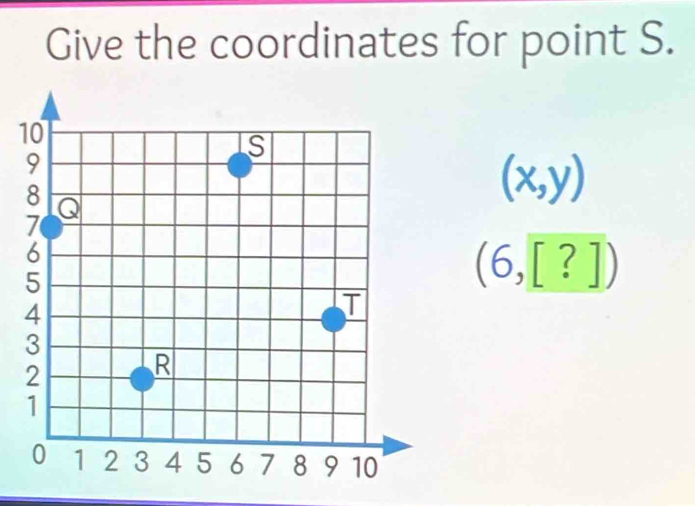 Give the coordinates for point S.
1
(x,y)
(6,[?])