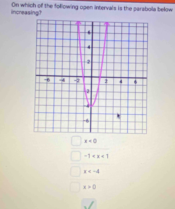 On which of the following open intervals is the parabola below
increasing?
x<0</tex>
-1
x
x>0