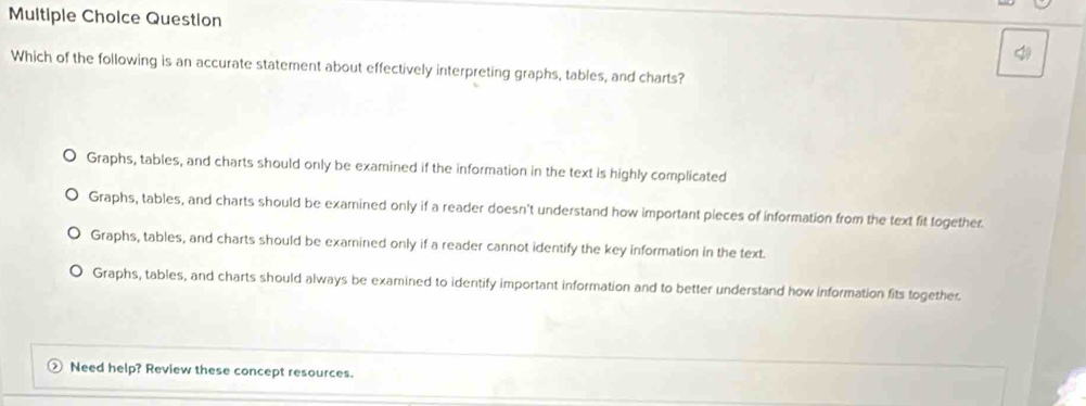 Which of the following is an accurate statement about effectively interpreting graphs, tables, and charts?
Graphs, tables, and charts should only be examined if the information in the text is highly complicated
Graphs, tables, and charts should be examined only if a reader doesn't understand how important pieces of information from the text fit together.
Graphs, tables, and charts should be examined only if a reader cannot identify the key information in the text.
Graphs, tables, and charts should always be examined to identify important information and to better understand how information fits together.
Need help? Review these concept resources.