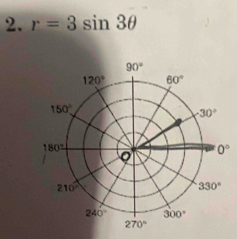 r=3sin 3θ