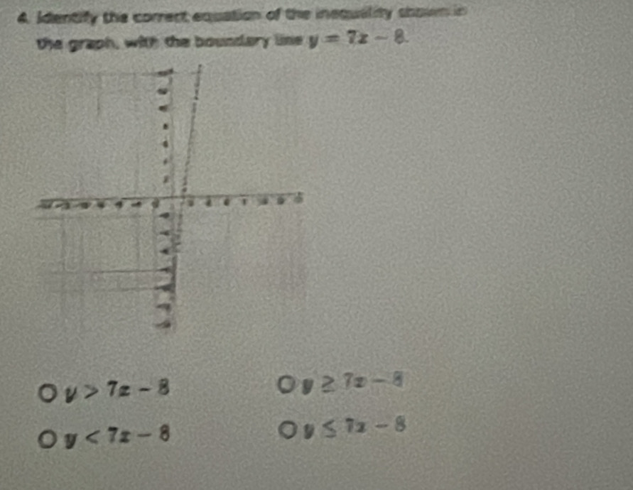 Identify the correct equation of the inequality shown in
the graph, with the boundary line y=7x-8.
y>7x-8
y≥ 7x-8
y<7x-8</tex>
y≤ 7x-8