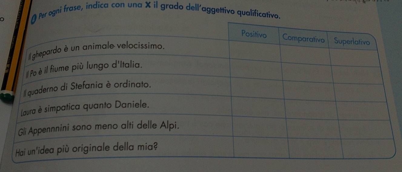 Per ogni frase, indica con una X il grado dell'aggettivo qualificativo.