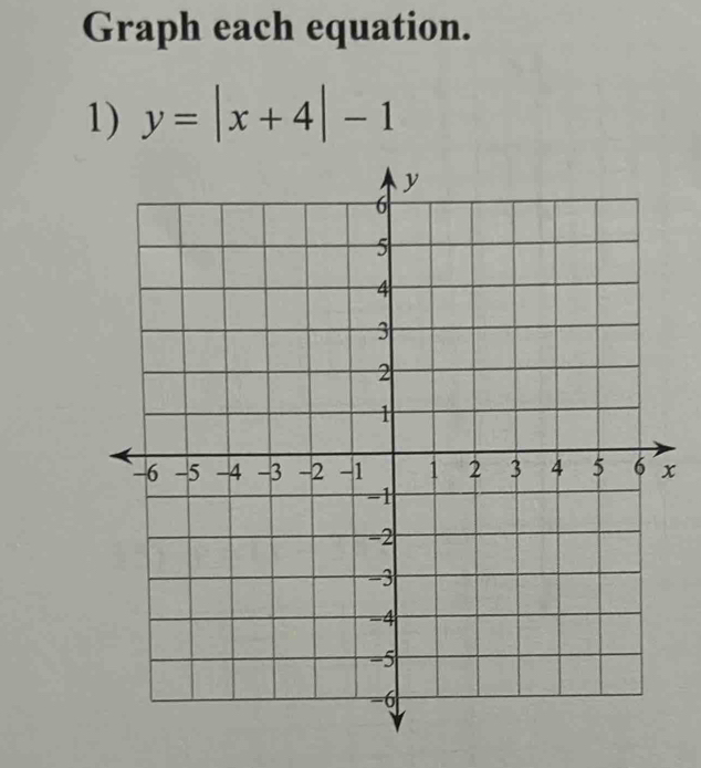 Graph each equation. 
1) y=|x+4|-1
x