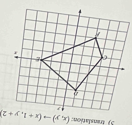 5)translation: (x,y)to (x+1,y+2)