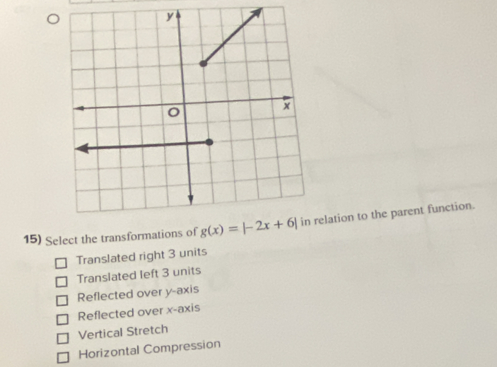 Select the transformations ofelation to the parent function.
Translated right 3 units
Translated left 3 units
Reflected over y-axis
Reflected over x-axis
Vertical Stretch
Horizontal Compression