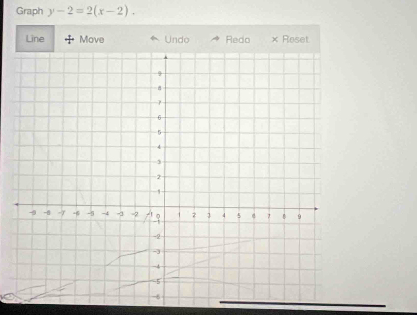 Graph y-2=2(x-2). 
Line Move Undo Redo × Reset