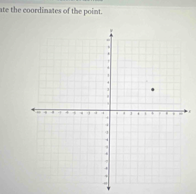 ate the coordinates of the point.
x