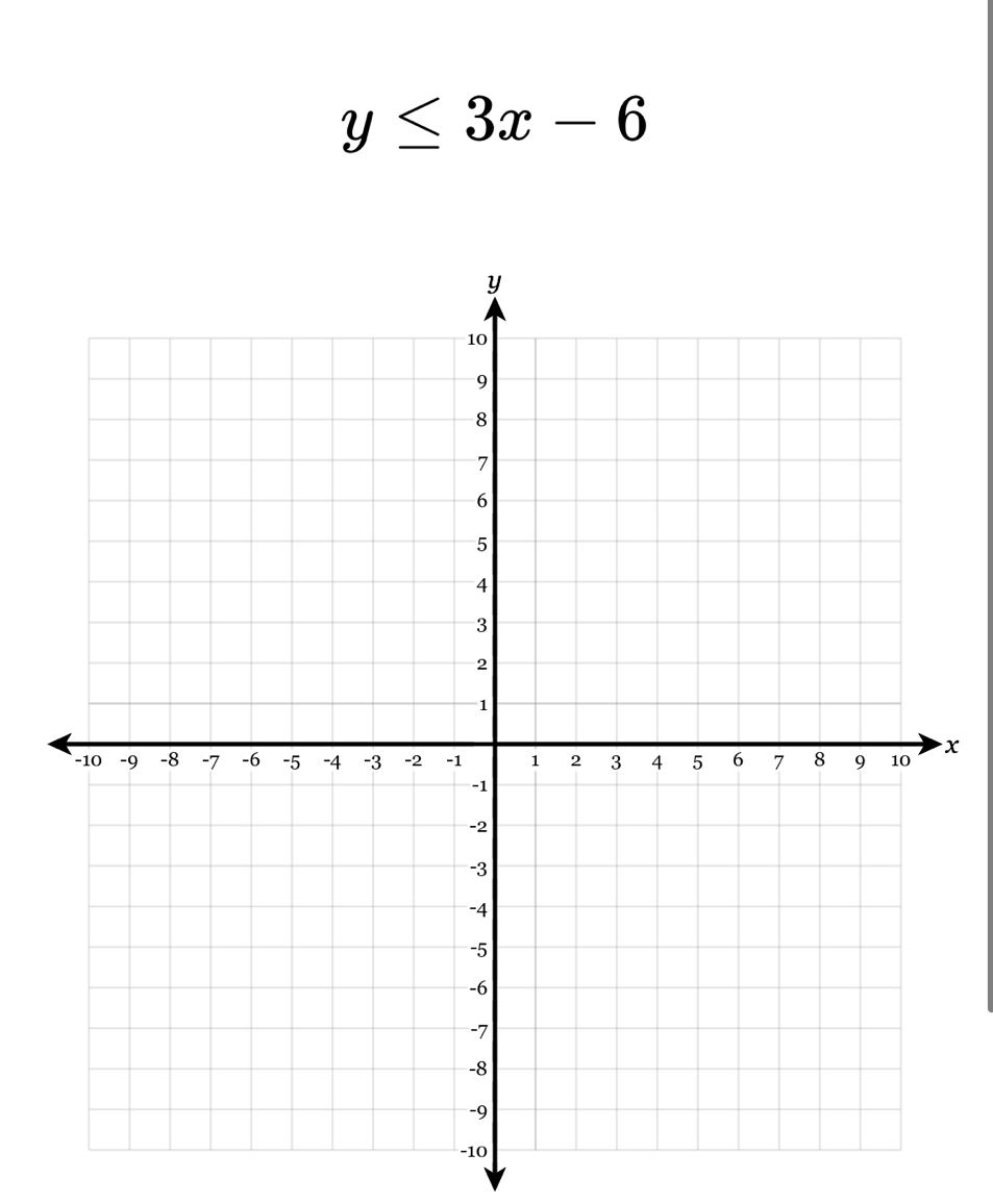 y≤ 3x-6
x