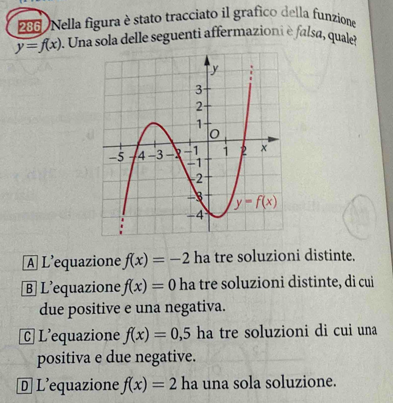 286 Nella figura è stato tracciato il grafico della funzione
y=f(x). Una sola delle seguenti affermazioni è falsa, quale?
A L'equazione f(x)=-2 ha tre soluzioni distinte.
B L’equazione f(x)=0 ha tre soluzioni distinte, di cui
due positive e una negativa.
C L’equazione f(x)=0,5 ha tre soluzioni di cui una 
positiva e due negative.
D L’equazione f(x)=2 ha una sola soluzione.