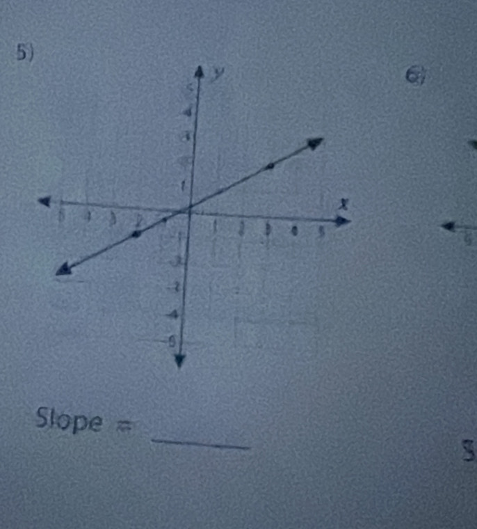 5
6
9 
_
Slope =