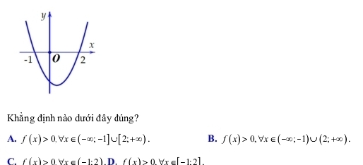 Khẳng định nào dưới đây đúng?
A. f(x)>0, forall x∈ (-∈fty ;-1]∪ [2;+∈fty ). B. f(x)>0, forall x∈ (-∈fty ;-1)∪ (2;+∈fty ).
C. f(x)>0forall x∈ (-1:2).D. f(x)>0forall x∈ [-1:2]