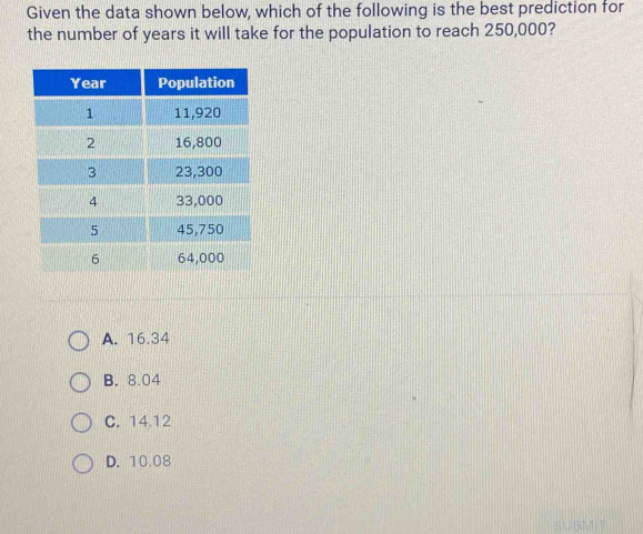 Given the data shown below, which of the following is the best prediction for
the number of years it will take for the population to reach 250,000?
A. 16.34
B. 8.04
C. 14.12
D. 10.08