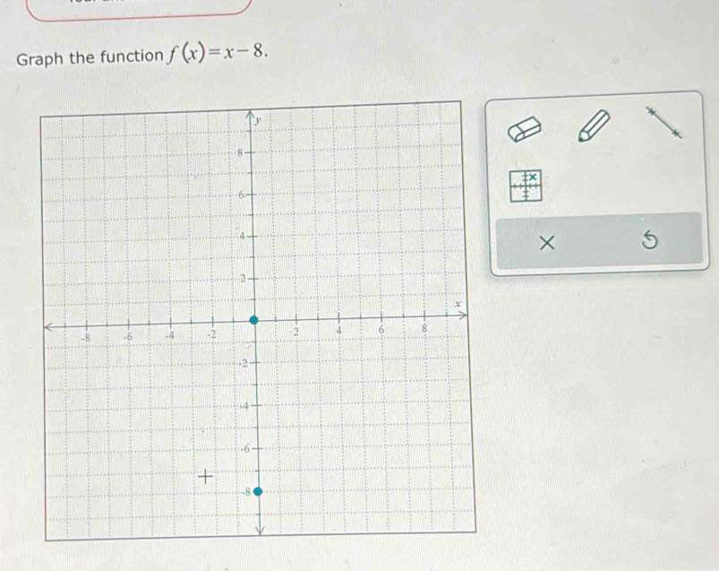 Graph the function f(x)=x-8. 
× 5