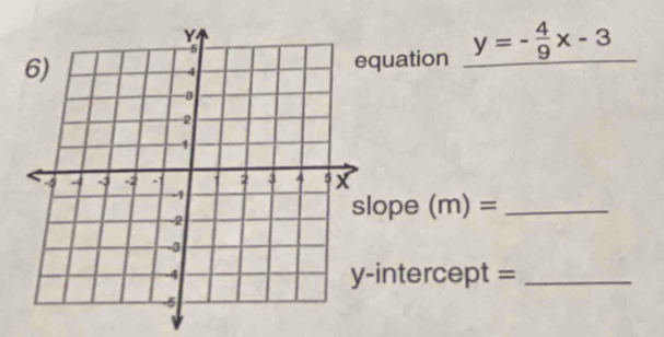 uation y=- 4/9 x-3
ope (m)= _ 
intercept =_