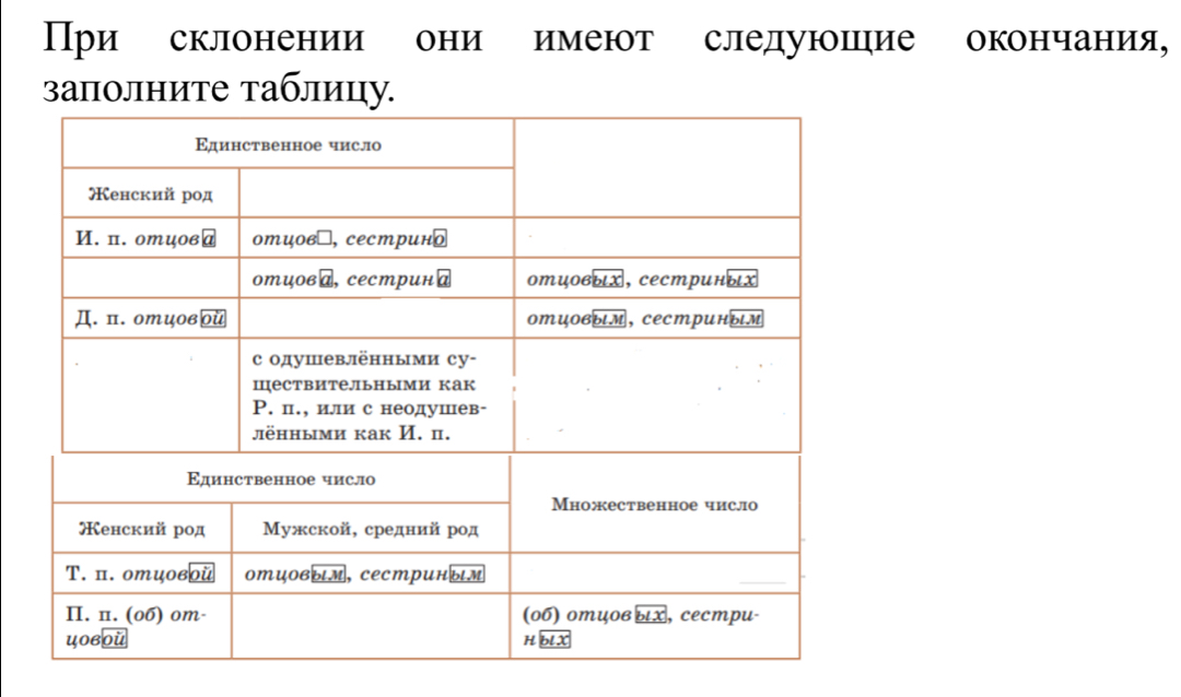 При склонении они имеют следуюшие окончания,
заполните τаблицу.