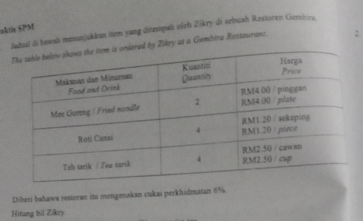 aktis SPM 
Jadual di bawah menunjukkan İtem yang ditempah olch Zikry di sebuah Restoren Gembira. 
d by Zikry at a Gembira Rostaurans. 
2 
Diberi bahawa restoran itu mengenakan cukai perkhidmatan 6%. 
Hitung bil Zikry