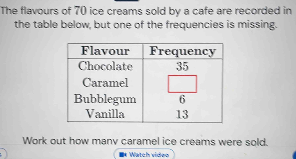 The flavours of 70 ice creams sold by a cafe are recorded in
the table below, but one of the frequencies is missing.
Work out how manv caramel ice creams were sold.
Watch video