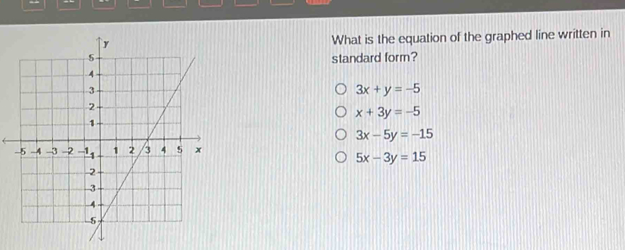 What is the equation of the graphed line written in
standard form?
3x+y=-5
x+3y=-5
3x-5y=-15
5x-3y=15