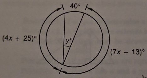 (4x+25)^circ 