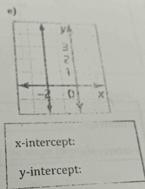 x-intercept: 
y-intercept: