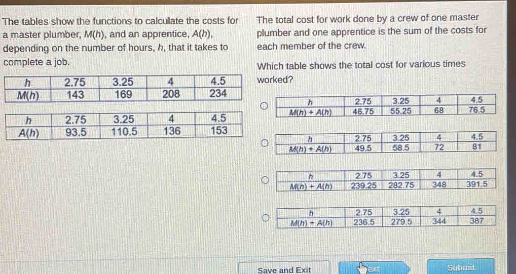 The tables show the functions to calculate the costs for The total cost for work done by a crew of one master
a master plumber, M(h) , and an apprentice, A(h), plumber and one apprentice is the sum of the costs for
depending on the number of hours, h, that it takes to each member of the crew.
complete a job.
Which table shows the total cost for various times
rked?
Save and Exit Submt