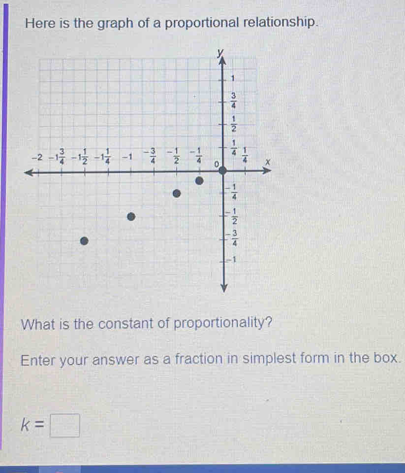 Here is the graph of a proportional relationship.
What is the constant of proportionality?
Enter your answer as a fraction in simplest form in the box.
k=□