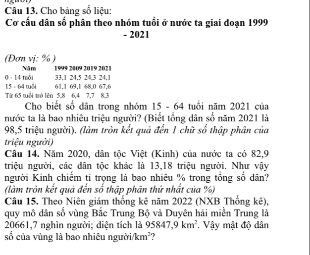 Cho bảng số liệu: 
Cơ cấu dân số phân theo nhóm tuổi ở nước ta giai đoạn 1999 
- 2021 
(Đơn vị: %) 
Năm 1999 2009 2019 2021
0 - 14 tuổi 33, 1 24, 5 24, 3 24, 1
15 - 64 tuổi 61, 1 69, 1 68, 0 67, 6
Từ 65 tuổi trở lên 5, 8 6, 4 7, 7 8, 3
Cho biết số dân trong nhóm 15 - 64 tuổi năm 2021 của 
nước ta là bao nhiêu triệu người? (Biết tổng dân số năm 2021 là
98, 5 triệu người). (làm tròn kết quả đến 1 chữ số thập phân của 
triệu người) 
Câu 14. Năm 2020, dân tộc Việt (Kinh) của nước ta có 82, 9
triệu người, các dân tộc khác là 13, 18 triệu người. Như vậy 
người Kinh chiếm tỉ trọng là bao nhiêu % trong tổng số dân? 
(làm tròn kết quả đến số thập phân thứ nhất của %) 
Câu 15. Theo Niên giám thống kê năm 2022 (NXB Thống kê), 
quy mô dân số vùng Bắc Trung Bộ và Duyên hải miền Trung là
20661, 7 nghìn người; diện tích là 95847, 9km^2. Vậy mật độ dân 
số của vùng là bao nhiêu người km^2