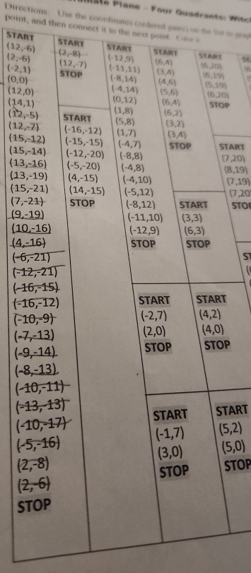 ate   lane -  F our Quadran ts : W i 
Directions: Use the coordinates (ordered pairstt gt 
point, and then connect
STAR
(12,-6)

(2,-6)
(-2,1) 16
(0,0)
(12,0)
(14,1) P
(12,-5)
(12,-7)
(15,-12) TART
(15,-14)
(7,20)
(13,-16)
(8,19)
(13,-19)
(7,19)
(15,-21)
(7,20
(7,-21) STO
(9,-19)
(4,-16)
S7
  
T
P
TART
(5,2)
(5,0)
STOP
S
