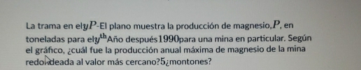 La trama en elyP-El plano muestra la producción de magnesio, P, en 
toneladas para elg^(th) 'Año después1990para una mina en particular. Según 
el gráfico, ¿cuál fue la producción anual máxima de magnesio de la mina 
redol deada al valor más cercano?5¿ montones?