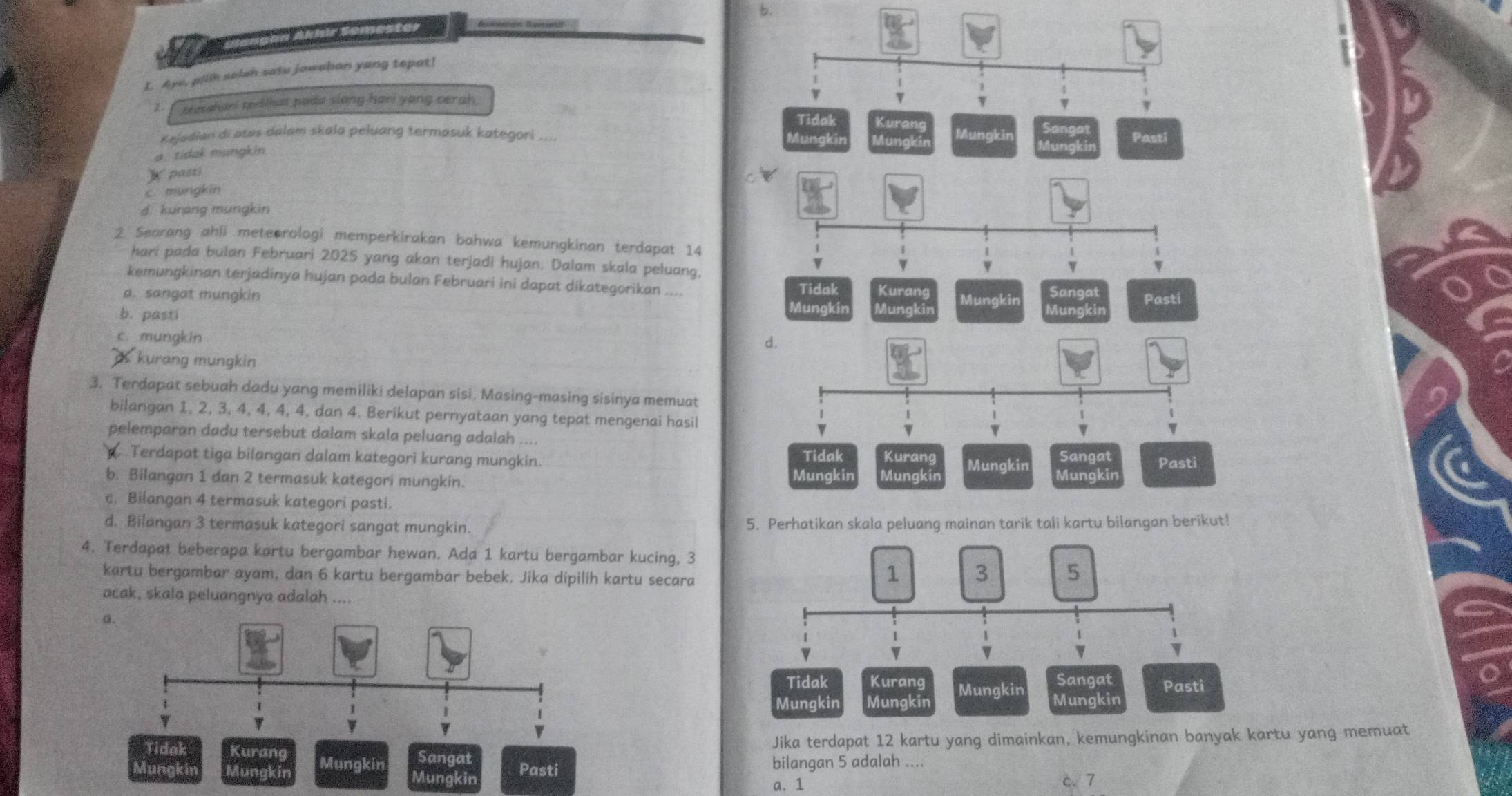 Ulangan Akhir Somester Rasmición Raéripcn b.
L. Aye, pilih salah satu jawaban yang tepat!
stetahari teilhas pada slang hari yong cerah. v
Tidak Kuran
Kejadian di atas dalam skala peluang termasuk kategori
Mungkir
a. tidak mungkin Mungkir Mungkir Mungkir Pasti
K pasti
c. mungkin
d. kurang mungkin
2. Searang ahli meteorologi memperkirakan bahwa kemungkinan terdapat 14
hari pada bulan Februari 2025 yang akan terjadi hujan. Dalam skala peluang,
V
kemungkinan terjadinya hujan pada bulan Februari ini dapat dikategorikan .... Kurane
Sanga
a. sangat mungkin Tidak Mungkir Mungkin Mungkir Pasti
Mungkir
b. pasti d.
c. mungkin
kurang mungkin
3. Terdapat sebuah dadu yang memiliki delapan sisi. Masing-masing sisinya memuat
bilangan 1, 2, 3, 4, 4, 4, 4, dan 4. Berikut pernyataan yang tepat mengenai hasil v
pelemparan dadu tersebut dalam skala peluang adalah ....
Tidak
Terdapat tiga bilangan dalam kategori kurang mungkin. Mungkir Kurang Mungkin Mungkin Sangat Pasti
b. Bilangan 1 dan 2 termasuk kategori mungkin. Mungkir
c. Bilangan 4 termasuk kategori pasti.
d. Bilangan 3 termasuk kategori sangat mungkin. 5. Perhatikan skala peluang mainan tarik tali kartu bilangan berikut!
4. Terdapat beberapa kartu bergambar hewan. Ada 1 kartu bergambar kucing, 3
kartu bergambar ayam, dan 6 kartu bergambar bebek. Jika dipilih kartu secara
acak, skala peluangnya adalah ....
Jika terdapat 12 kartu yang dimainkan, kemungkinan banyak kartu yang memuat
bilangan 5 adalah ....
c.7
a. 1