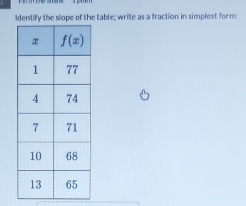 Identify the slope of the table; write as a fraction in simplest form: