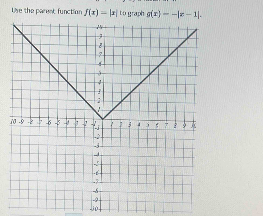 Use the parent function f(x)=|x| to graph g(x)=-|x-1|.
-10