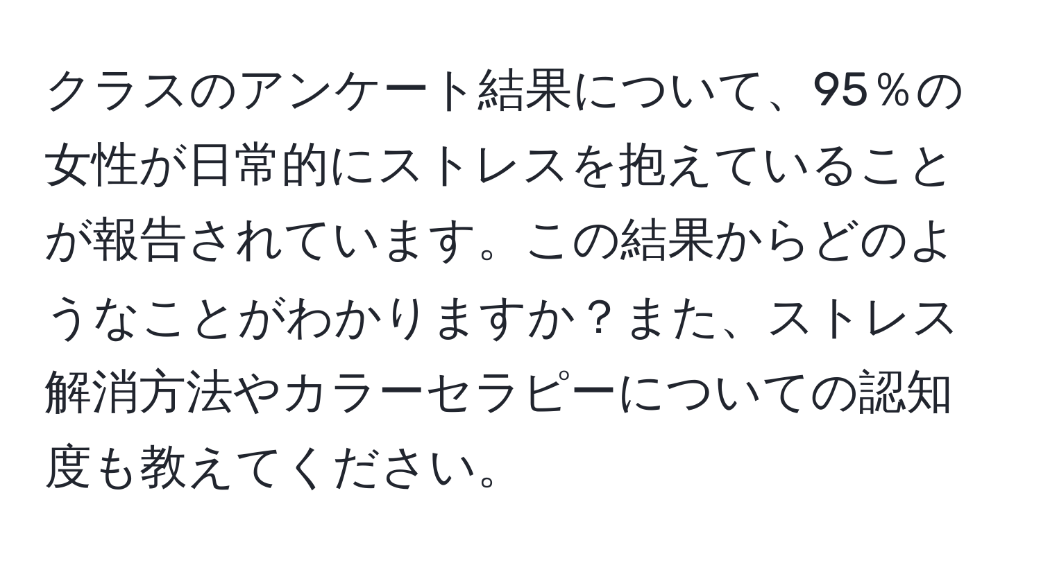 クラスのアンケート結果について、95％の女性が日常的にストレスを抱えていることが報告されています。この結果からどのようなことがわかりますか？また、ストレス解消方法やカラーセラピーについての認知度も教えてください。