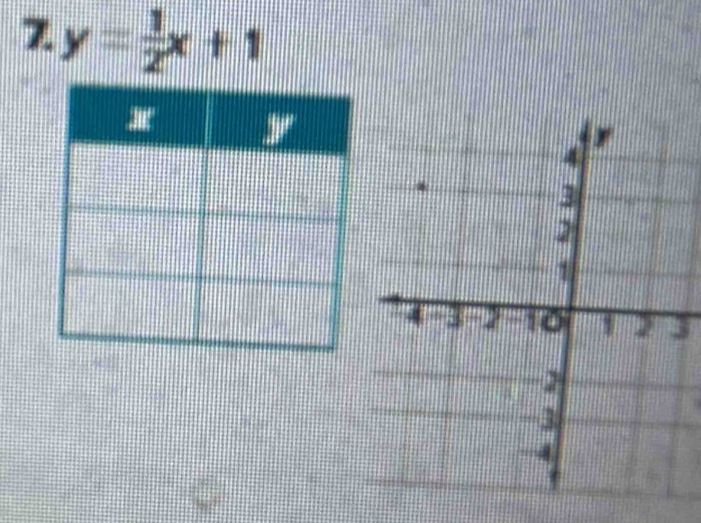 y= 1/2 x+1
3