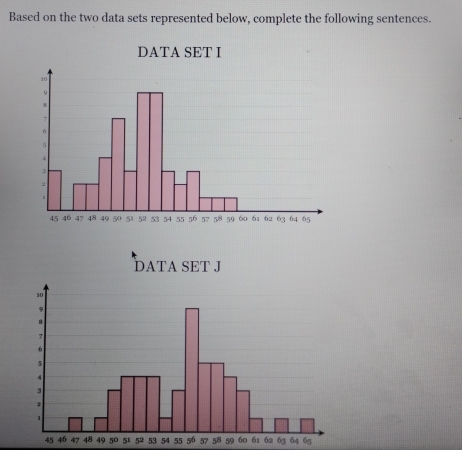 Based on the two data sets represented below, complete the following sentences.
45 46 47 48 49 50 51 52 53 54 55 56 57 58 59 60 61 62 63 64 65