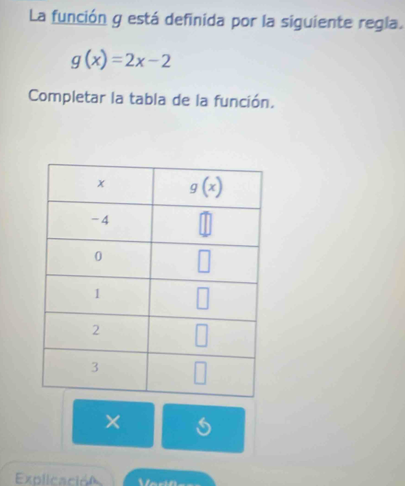 La función g está definida por la siguiente regla.
g(x)=2x-2
Completar la tabla de la función.
×
Explicación