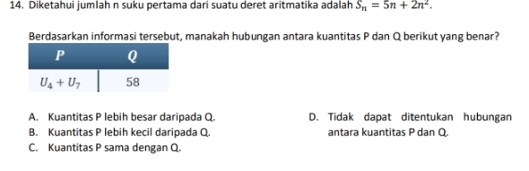 Diketahui jumlah n suku pertama dari suatu deret aritmatika adalah S_n=5n+2n^2.
Berdasarkan informasi tersebut, manakah hubungan antara kuantitas P dan Q berikut yang benar?
A. Kuantitas P lebih besar daripada Q. D. Tidak dapat ditentukan hubungan
B. Kuantitas P lebih kecil daripada Q. antara kuantitas P dan Q.
C. Kuantitas P sama dengan Q.