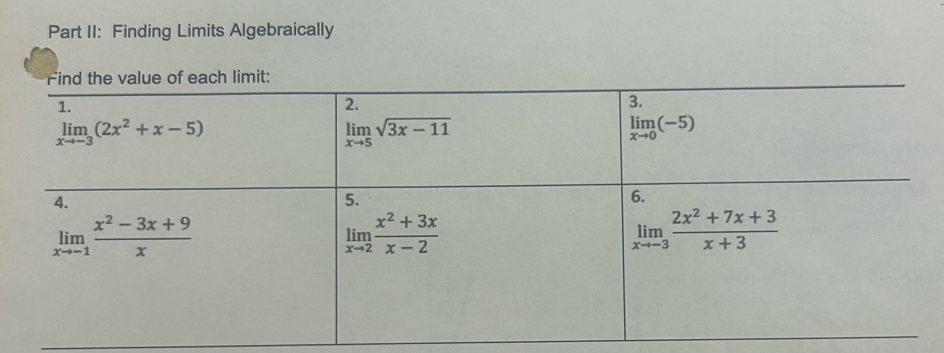 Part II: Finding Limits Algebraically