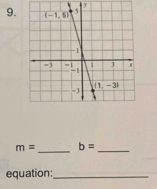 m=
_
b= _
equation:_