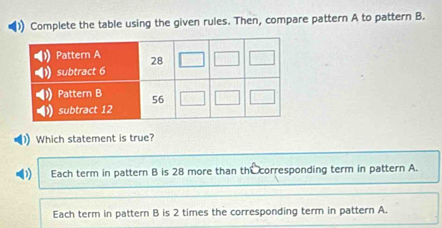 Complete the table using the given rules. Then, compare pattern A to pattern B. 
Which statement is true? 
Each term in pattern B is 28 more than th corresponding term in pattern A. 
Each term in pattern B is 2 times the corresponding term in pattern A.