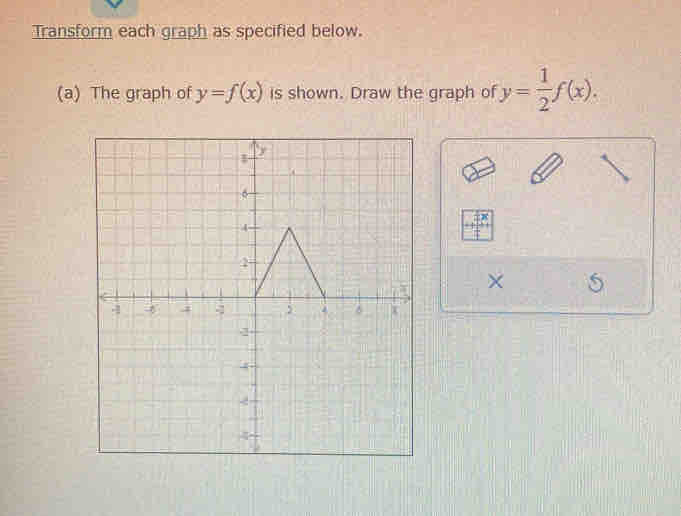 Transform each graph as specified below.
(a) The graph of y=f(x) is shown. Draw the graph of y= 1/2 f(x). 
× 5