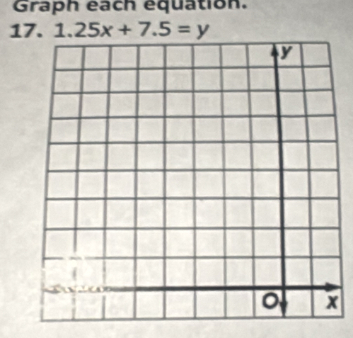 Graph each equation. 
17. 1.25x+7.5=y